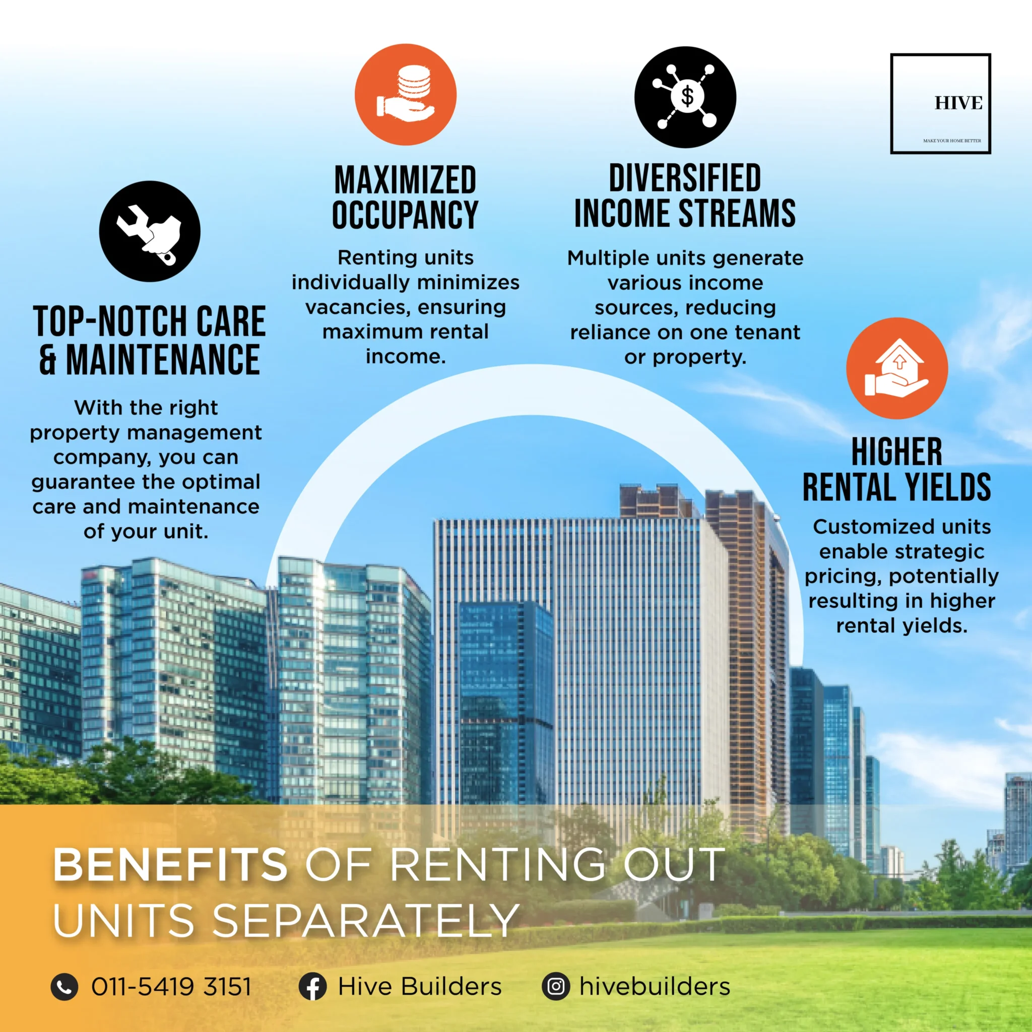 hive builder-carousel-3