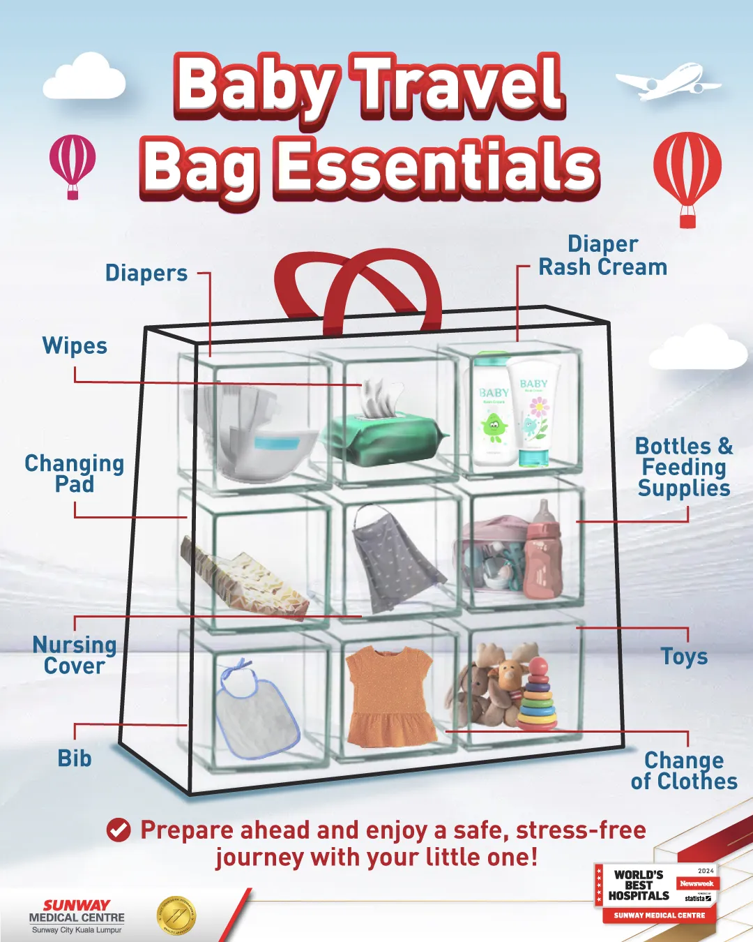 sunway medical centre-carousel-1